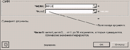 Рис. 2.15. Панель функции СУММ
