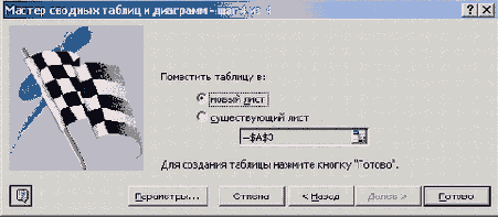 Четвертое диалоговое окно мастера сводных таблиц